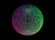 A 'double sphere' defined by means of three bidimensional fields 