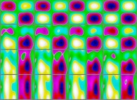 The set of bidimensional fields defining the 'Y' coordinate of an interpolation between the Bonan-Jeener-Klein triple bottle and a 'double sphere' 