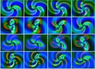 Self-transformation of a simple dynamical geometric texture 