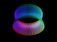 A surface between a cylinder and a torus 