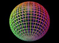 A 'double sphere' defined by means of three bidimensional fields 