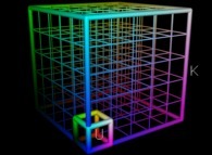 The volume of a cube K -U being the unity cube- 