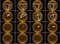 Dynamics of the even distribution of 4 points on a sphere -a Tetrahedron- by means of simulated annealing 