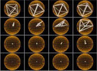 Dynamics of the even distribution of 6 points on a sphere -an Octahedron- by means of simulated annealing 