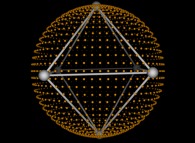 6 evenly distributed points on a sphere -an Octahedron- by means of simulated annealing 