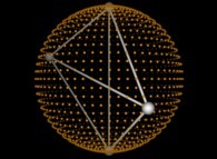 4 distributed points on a sphere by means of the Fibonacci spiral 