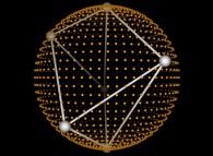 6 distributed points on a sphere by means of the Fibonacci spiral 