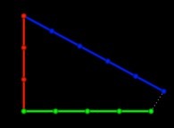 The pythagorician knotted rope 