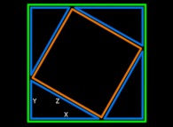 A demonstration of the Pythagoras' theorem 