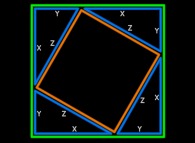 A demonstration of the Pythagoras' theorem 