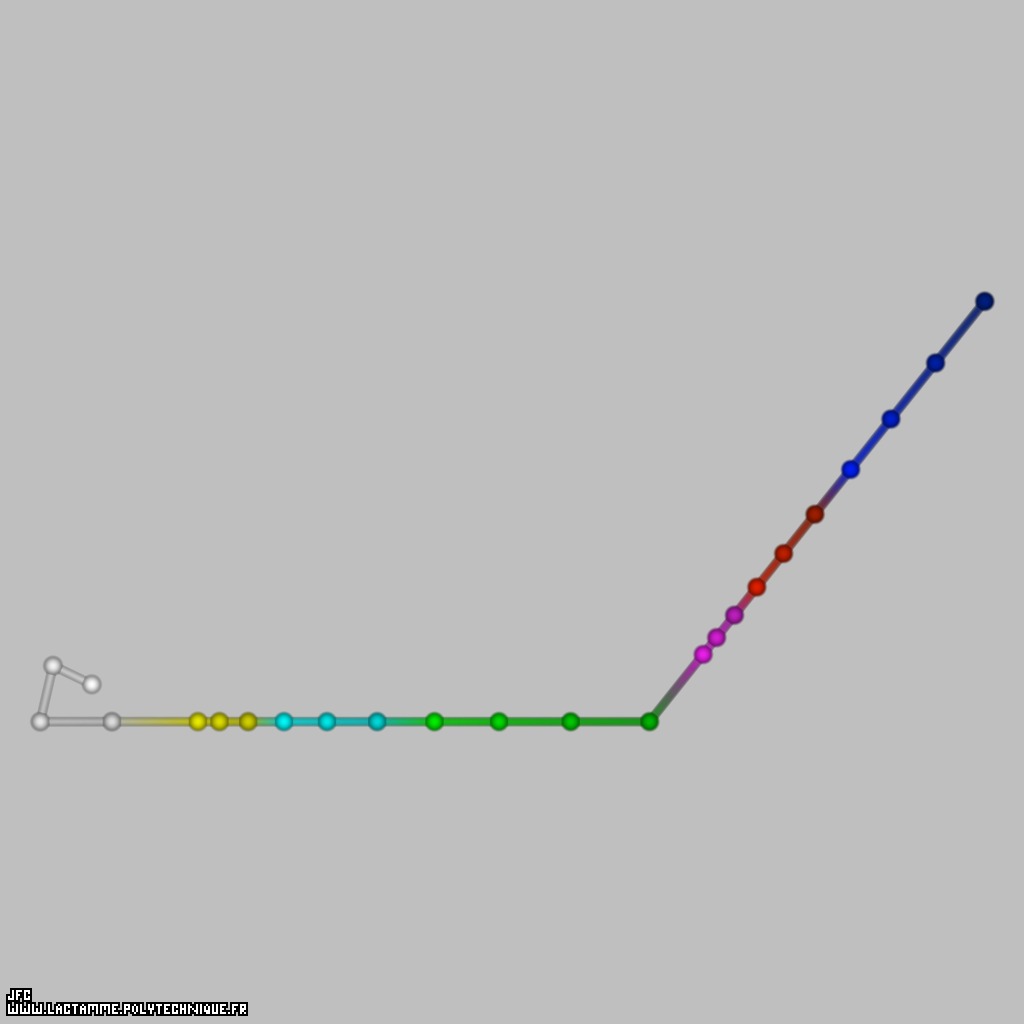 A type 'RP' pseudo-random walk defined by means of the 48 first decimals of the transcendental Champernowne number -using all base 10 integer numbers-: 0.{1,2,3,4,5,6,7,8,9,10,11,12,13,14,15,16,17,18,19,20,21,22,23,24,25,26,27,28,2...} [Une pseudo-marche al&eacute;atoire de type 'RP' d&eacute;finie &agrave; l'aide des 48 premi&egrave;res d&eacute;cimales du nombre transcendant de Champernowne -utilisant tous les nombres entiers en base 10-: 0.{1,2,3,4,5,6,7,8,9,10,11,12,13,14,15,16,17,18,19,20,21,22,23,24,25,26,27,28,2...} ]