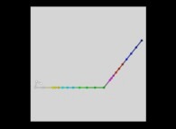 A type 'RP' pseudo-random walk defined by means of the 48 first decimals of the transcendental Champernowne number -using all base 10 integer numbers-: 0.{1,2,3,4,5,6,7,8,9,10,11,12,13,14,15,16,17,18,19,20,21,22,23,24,25,26,27,28,2...} 