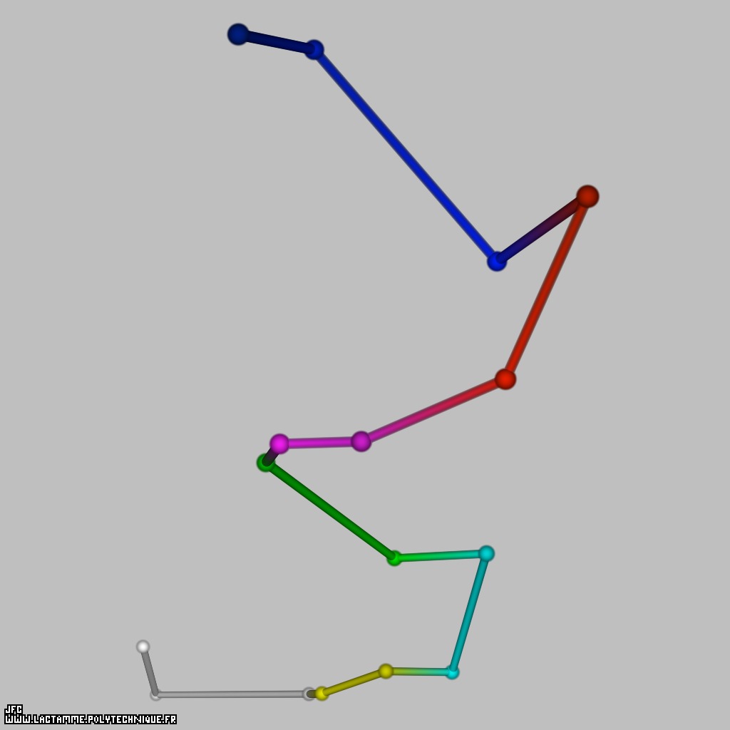 A type 'RTP' pseudo-random walk defined by means of the 48 first decimals of the transcendental Champernowne number -using all base 10 integer numbers-: 0.{1,2,3,4,5,6,7,8,9,10,11,12,13,14,15,16,17,18,19,20,21,22,23,24,25,26,27,28,2...} [Une pseudo-marche al&eacute;atoire de type 'RTP' d&eacute;finie &agrave; l'aide des 48 premi&egrave;res d&eacute;cimales du nombre transcendant de Champernowne -utilisant tous les nombres entiers en base 10-: 0.{1,2,3,4,5,6,7,8,9,10,11,12,13,14,15,16,17,18,19,20,21,22,23,24,25,26,27,28,2...} ]
