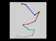 A type 'RTP' pseudo-random walk defined by means of the 48 first decimals of the transcendental Champernowne number -using all base 10 integer numbers-: 0.{1,2,3,4,5,6,7,8,9,10,11,12,13,14,15,16,17,18,19,20,21,22,23,24,25,26,27,28,2...} 