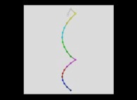 A type 'XY' pseudo-random walk defined by means of the 48 first decimals of the transcendental Champernowne number -using all base 10 integer numbers-: 0.{1,2,3,4,5,6,7,8,9,10,11,12,13,14,15,16,17,18,19,20,21,22,23,24,25,26,27,28,2...} 
