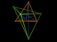 The 'green' reflection of a red tetrahedron obtained by a 'blue' symmetry of each red vertex about the opposite red face 