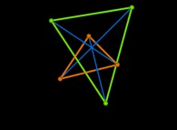 The 'green' reflection of a red triangle obtained by a 'blue' symmetry of each red vertex about the opposite red side 