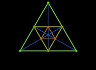 The double reflection -green- of a small equilateral triangle -center red- 