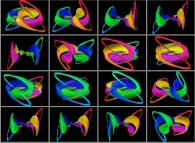 A Lissajous surface 