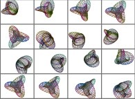 Rotation about X and Y axes of the Boy surface 