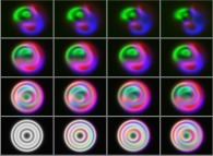 Animation of bidimensional textures by means of the self-transformation of a gaussian field 