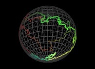 Bidimensional closed self-avoiding brownian motion on a sphere 