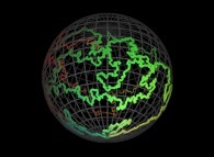 Bidimensional closed self-avoiding brownian motion on a sphere 