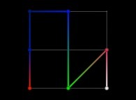 Bidimensional display of 7 Rational Numbers by means of the Stern-Brocot Tree 