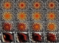 A 'double' interpolation between two intertwinings 