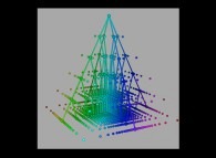 Generation of the 63x63 first Conway's surreal complex numbers 