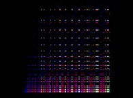 The Syracuse conjecture for U(0)={1,2,3,4,...,128} -monodimensional display- 