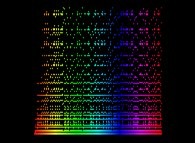 The Syracuse conjecture for U(0)={2,3,5,7,...,719} -monodimensional display- 