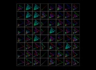 The Syracuse conjecture for U(0)={5,6,7,8,...,68} -tridimensional display- 