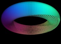 A 'square' spiral on a torus 