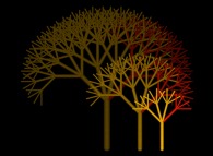 A perfect bidimensional fractal tree and the self-similarity 