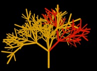A random tridimensional fractal tree and the self-similarity 