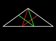 The two subdivisions of the 'flat' Golden Triangle 