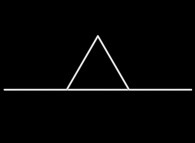 The construction process of the von Koch curve -iteration 1: an equilateral triangle- 