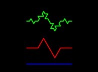 The first two iterations of the construction of a Minkowski-like curve 