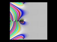 Tridimensional display of the Riemann Zeta function inside [-10.0,+20.0]x[-15.0,+15.0] (bird's-eye view)