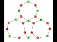A first erroneous attempt to solve the problem of the three hexagons -Courtesy of 'chatgpt.com'- 