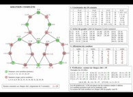 A first erroneous attempt to solve the problem of the three hexagons -Courtesy of 'chatgpt.com'- 