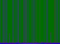 A monodimensional 'quasi-continuous' cellular automaton 