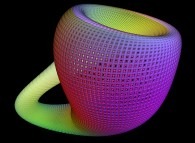 The Klein bottle 