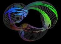 Bidimensional brownian motion on the Bonan-Jeener-Klein triple bottle 