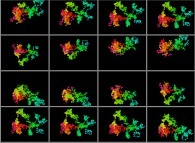 Rotation about the X axis of a tridimensional brownian motion 