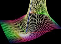 The relief -modulus- of the function exp(1/z)defined by means of three bidimensional fields 