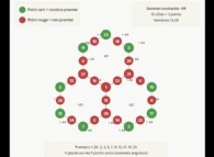A first attempt to solve the problem of the three hexagons -Courtesy of 'Claude'- 