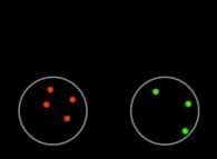 Two sets 'SE1' and 'SE2' 