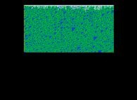 The Proth-Gilbreath Conjecture -display of the process for the 256 first prime numbers- 